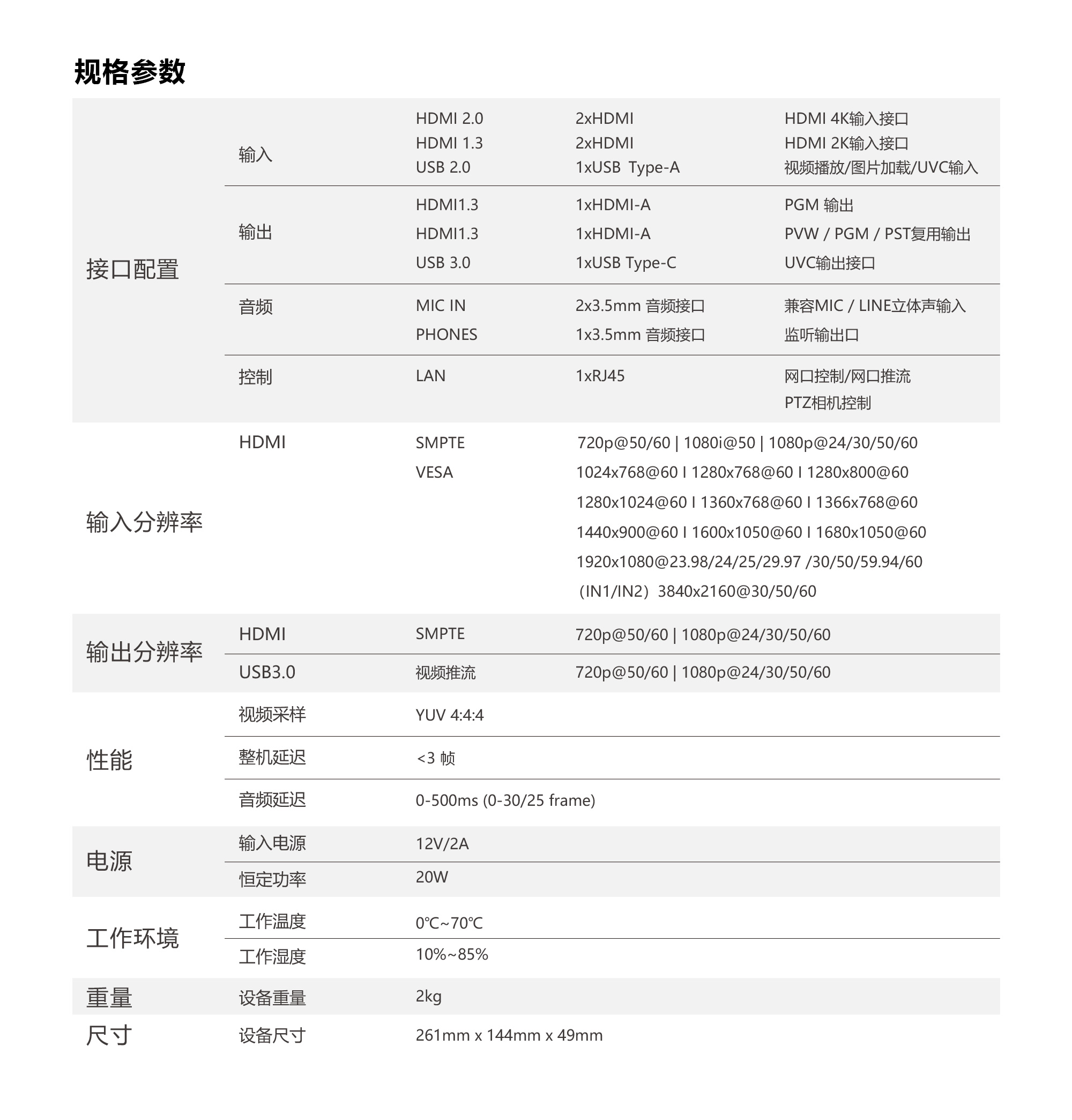 NeoLIVE-R5PRO详情图-规格