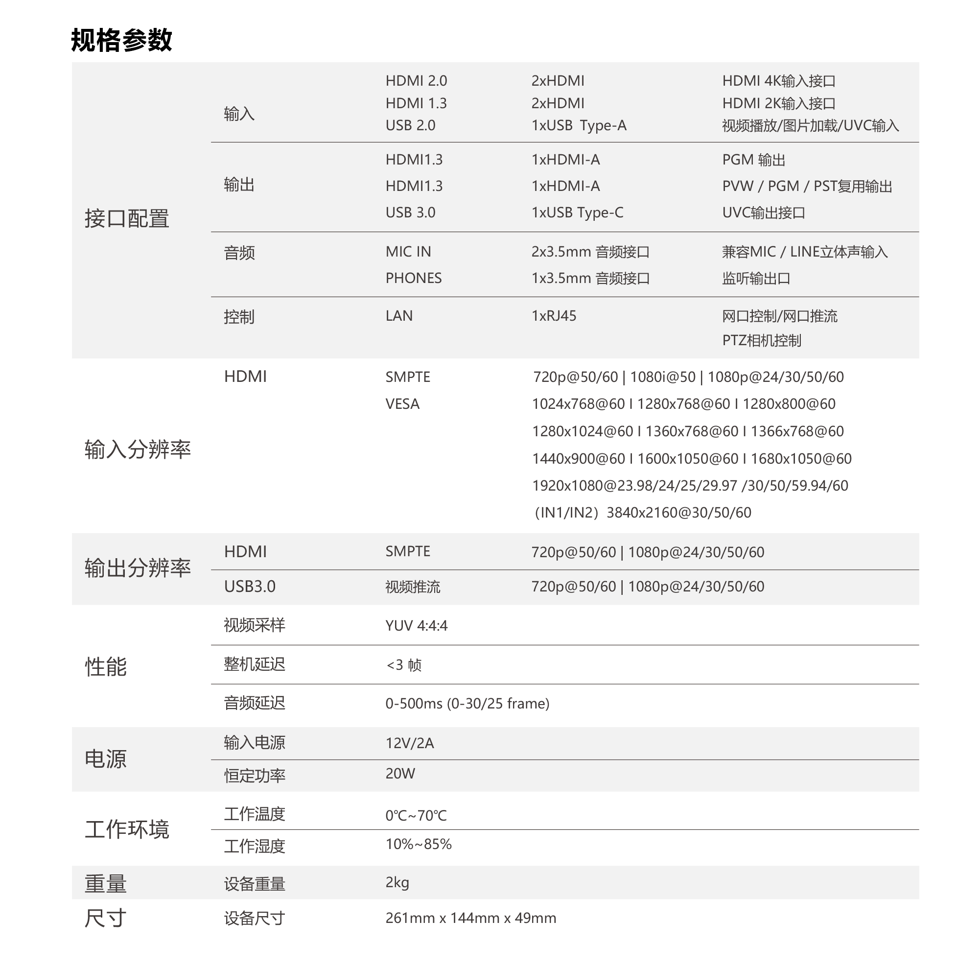 规格参数