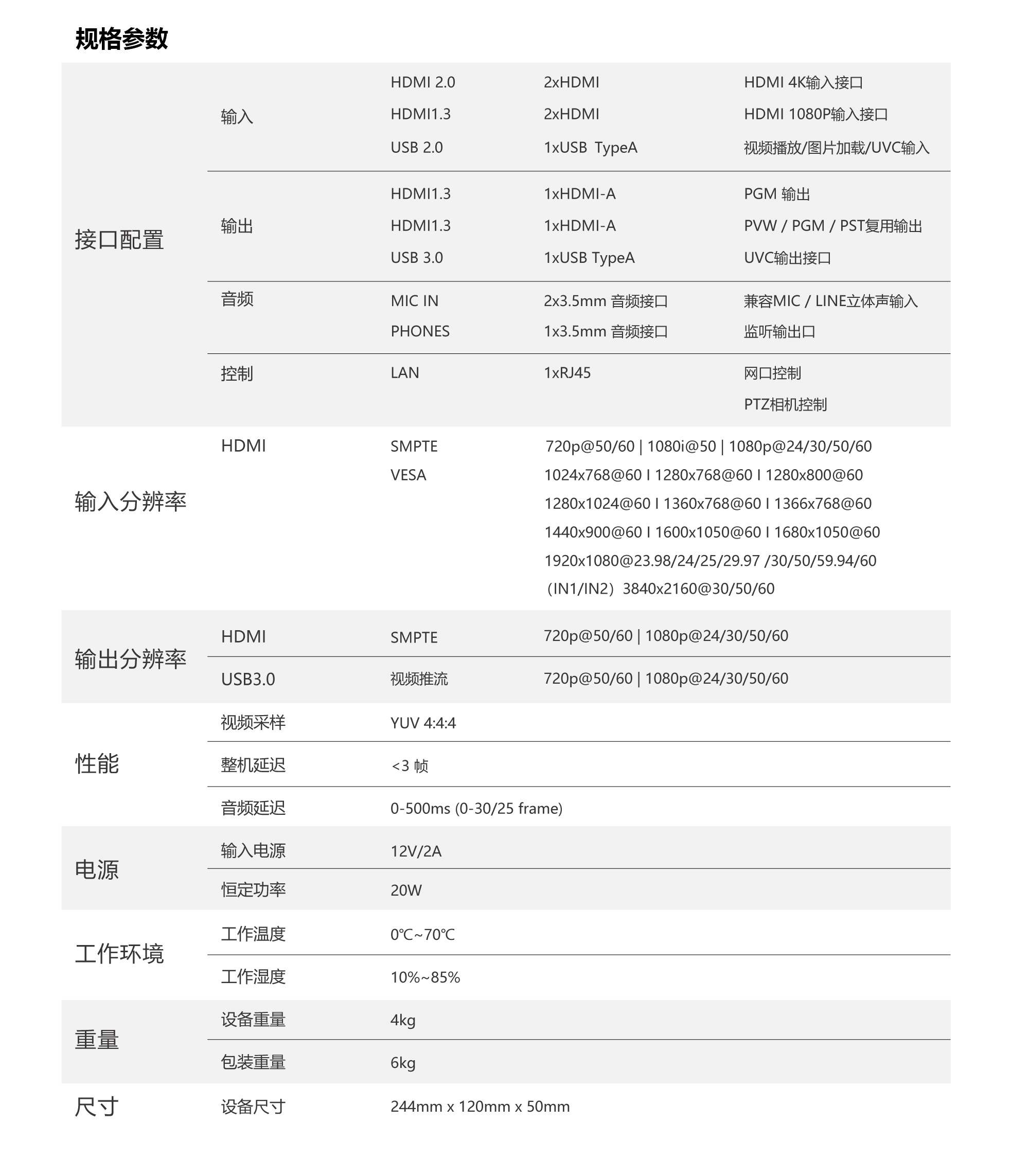 NeoLIVE-R5详情图-CN6_02