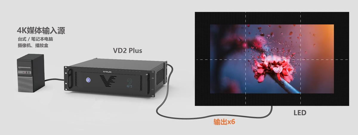 VD2-PLUS详情图-CN_03